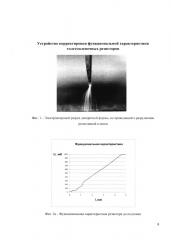 Устройство для неразрушающей подгонки толстопленочных резисторов (патент 2620263)