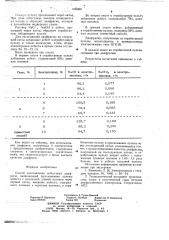 Способ изготовления асбестовых диафрагм (патент 690080)