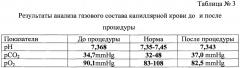 Неинвазивный способ лечения дегенеративно-дистрофических заболеваний тазобедренного сустава (патент 2657551)