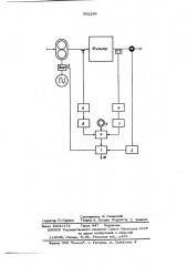 Способ управления процессом фильтрации (патент 562298)