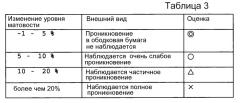 Сигарета (патент 2544158)