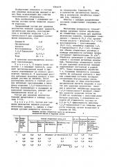 Состав для удаления железистых накипей (патент 1244472)