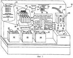 Устройство и способ обеспечения пунктов покупки продуктов (патент 2266561)