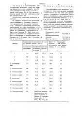 Электрографический материал (патент 1310768)