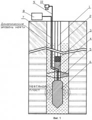 Комплекс оборудования для добычи высоковязкой нефти (патент 2450119)