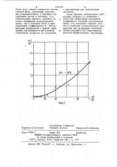 Акустическая линза (патент 1122374)