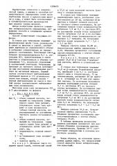 Способ определения солей органических оксикислот (патент 1399670)