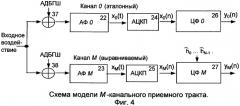 Способ выравнивания каналов многоканальной приемной системы (варианты) (патент 2289885)