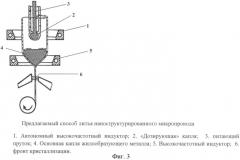 Способ получения наноструктурированных микропроводов (патент 2396621)