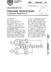 Устройство для вычисления модуля комплексного числа (патент 1295387)