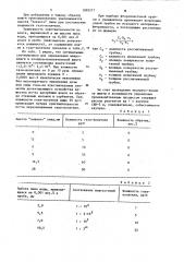 Газовый хроматограф для анализа микропримесей влаги (патент 1099277)