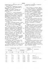 Способ каталитической очистки газов от окислов азота (патент 906936)
