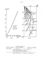 Электромагнитный способ измерения удельной электрической проводимости неферромагнитных проводящих изделий (патент 1216716)