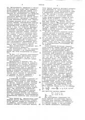 Способ удаления облоя с формовых резиновых технических изделий (патент 695838)