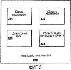Идентификация проектных проблем в электронных формах (патент 2439688)