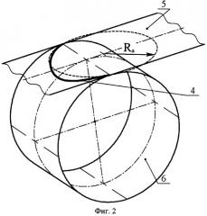 Способ изготовления цилиндрических колес с арочными зубьями (патент 2322329)