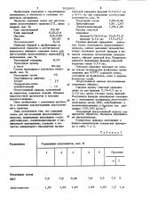 Сырьевая смесь для изготовления искусственного мрамора (патент 1028631)
