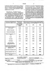 Инжекционная фурма (патент 1696490)