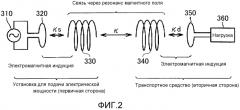 Устройство приема электрической мощности для транспортного средства, устройство передачи электрической мощности и система бесконтактной передачи/приема электрической мощности (патент 2572994)