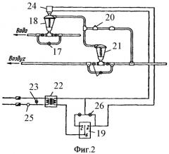 Система увлажнения воздуха (патент 2338125)