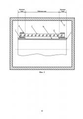 Устройство для гнутья листового стекла (патент 2631949)