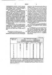 Способ получения иодированно-фторированной поваренной соли (патент 1680629)