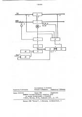 Стенд для испытаний турбины (патент 1186989)