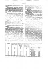 Способ термитной сварки в горизонтальной плоскости (патент 1779513)