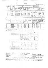 Способ получения полисилоксануретанов (патент 1634674)