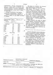 Способ получения пероксодифосфата калия (патент 1555394)