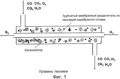 Мембранный реактор для очистки газов, содержащих тритий (патент 2558888)