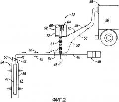 Система и способ для стравливания давления после технического обслуживания скважины (патент 2405913) Система и способ для стравливания давления после технического обслуживания скважины (патент 2405913)