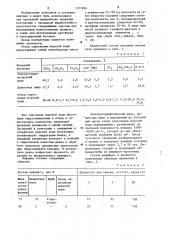 Вяжущее для твердеющей закладки (патент 1217834)