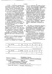 Способ получения сорбента для селективного извлечения палладия из растворов (патент 1174073)