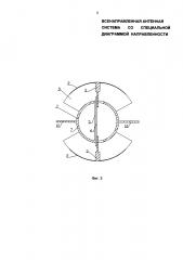Всенаправленная антенная система со специальной диаграммой направленности (патент 2639563)