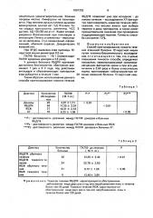 Способ прогнозирования тяжести течения язвенной болезни 12- перстной кишки (патент 1681252)