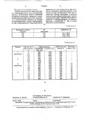 Способ приготовления бумажной массы (патент 1730303)