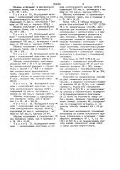 Способ определения кислородного индекса (патент 994983)