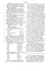 Способ получения сырьевой смеси для теплоизоляционного гранулированного материала (патент 1433929)