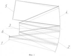 Зеркальный автоколлимационный спектрометр (патент 2567447)