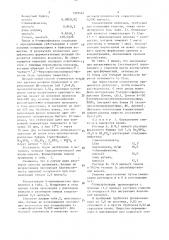 Способ определения глюкозы в биологических жидкостях (патент 1505444)