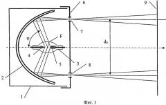 Способ фокусировки прожектора с разрядной лампой (патент 2518911)