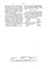 Ранозаживляющее средство (патент 1553134)