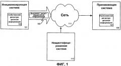 Способ и система для распознавания регистрационной информации (патент 2367998)