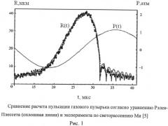 Способ калибровки оптической измерительной аппаратуры при оценке среднего диаметра дисперсных частиц (патент 2500998)