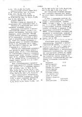 Огнеупорная масса (патент 1595821)