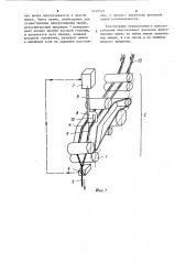 Приспособление для присучивания оборвавшейся мычки к другой мычке на прядильной машине для однопроцессного получения крученой пряжи (патент 1142539)