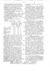Способ извлечения масла из маслосодер-жащего материала (патент 806747)