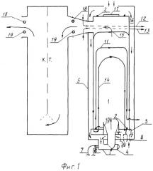 Котельная установка с цилиндрическим котлом и контактным водоподогревателем. водотрубный, противоточный, цилиндрический котел с конвективным пучком. кольцевой, секционный, оребренный коллектор (патент 2249761)