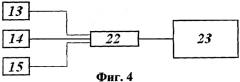 Способ испытаний корпуса ротора лопаточных машин на непробиваемость и устройство для его осуществления (патент 2301979)